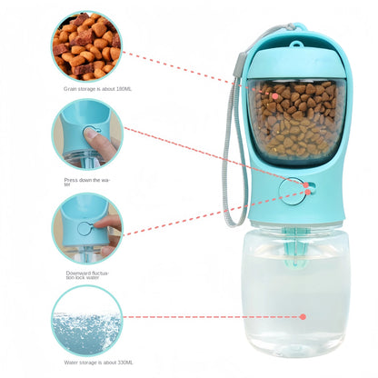 MyPetStop™ HydroSnack 2-in-1 Portable Pet Water Bottle & Food Dispenser for Dogs & Cats