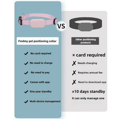 MyPetStop™ TrackGuard Smart GPS Cat Collar for Cats and Puppies